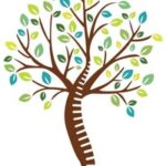 Grubbs Family Chiropractic